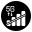 5G 4G LTE Signal Blocking 5G 4G LTE signal blocking